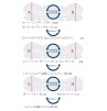 Анатомическая подушка BILLERBECK Concerto фото превью 4
