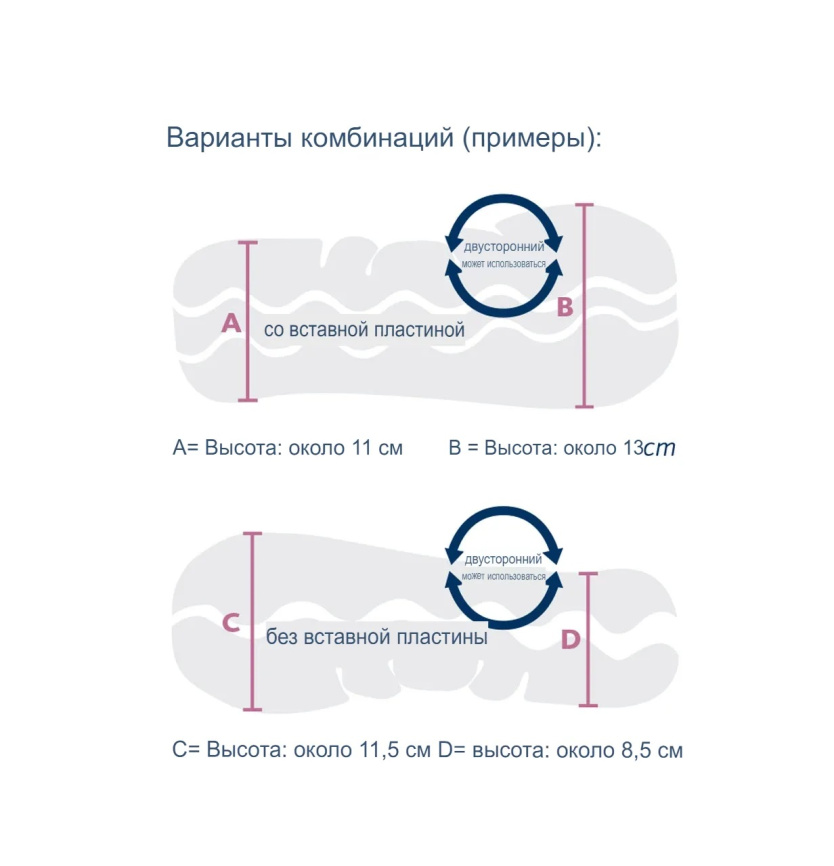 Анатомическая подушка BILLERBECK Novum фото 4